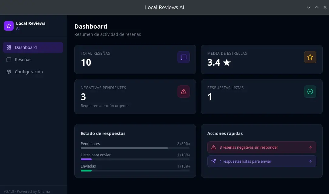 Local Reviews AI — dashboard con métricas de reseñas de Google